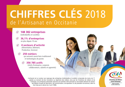 Chiffres clés 