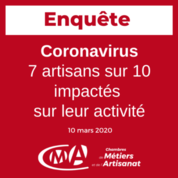 Coronavirus : 7 artisans sur 10 sont impactés